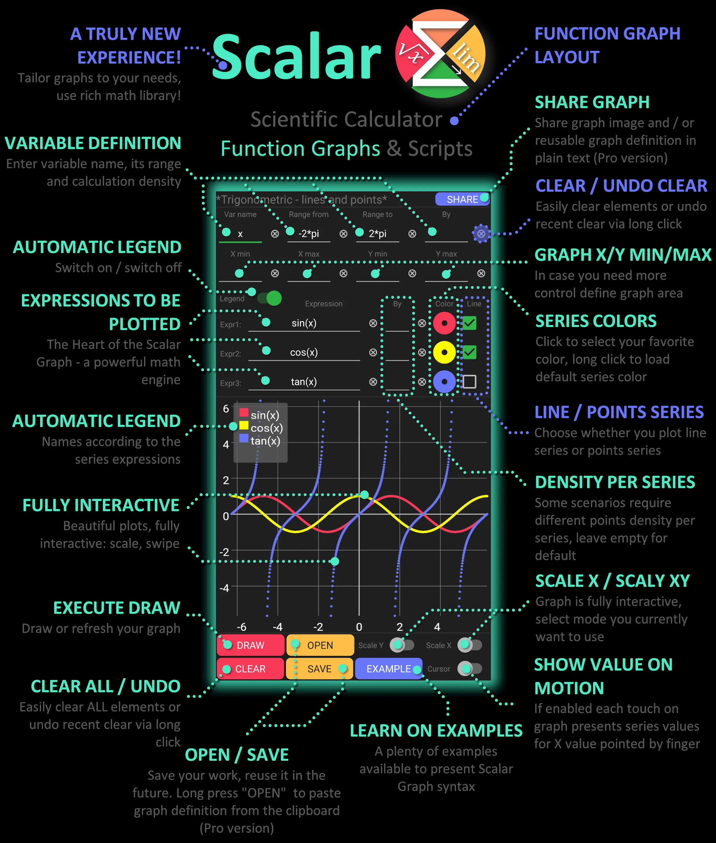 Scientific Calculator Scalar | Indus Appstore | Screenshot