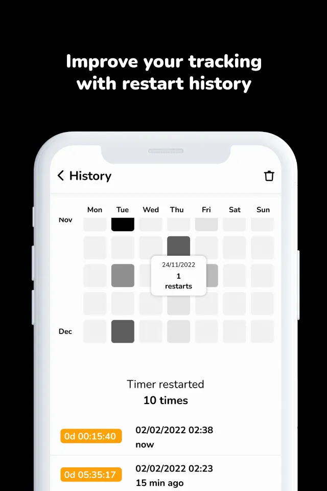 Time Since: Multi time counter | Indus Appstore | Screenshot