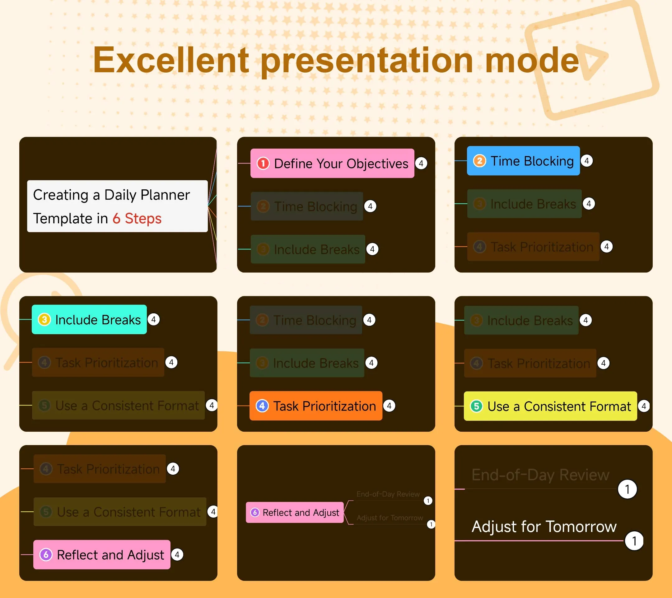 Nice Mind Map - Mind mapping | Indus Appstore | Screenshot