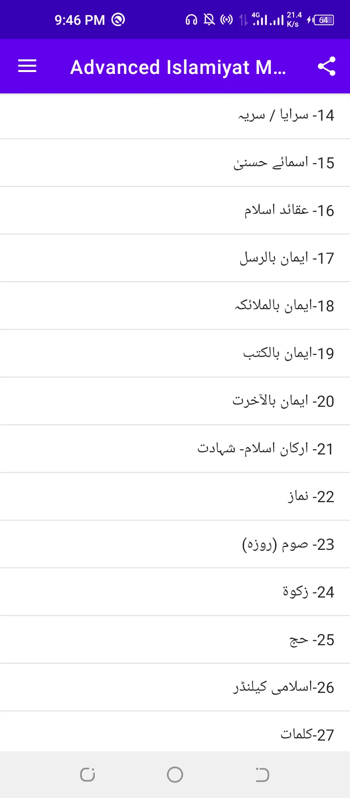 Islamiyat Advanced MCQs | Indus Appstore | Screenshot