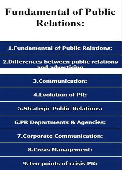 Fundamental of Public Relation | Indus Appstore | Screenshot