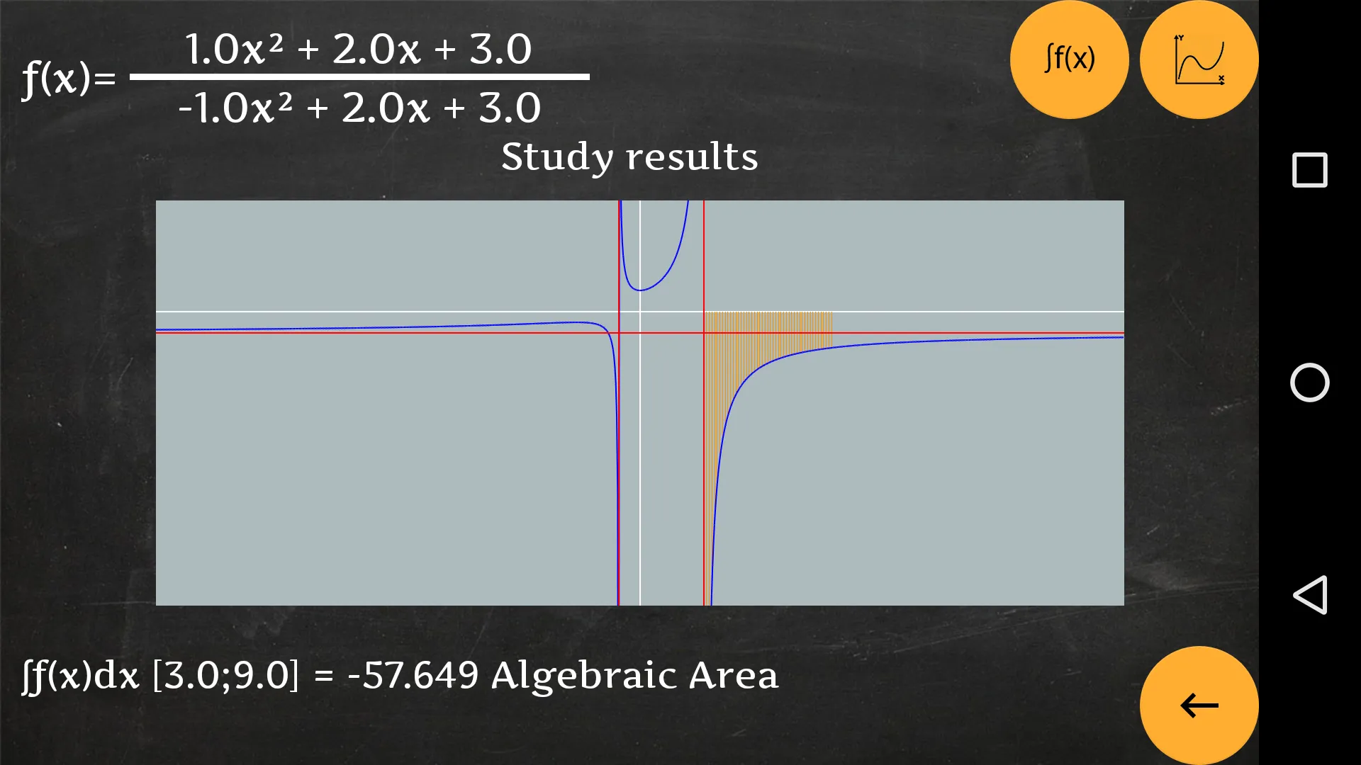 Rational Functions Math | Indus Appstore | Screenshot