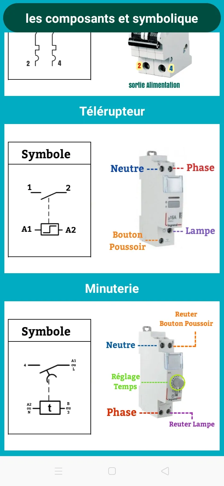 Electricity General | Indus Appstore | Screenshot