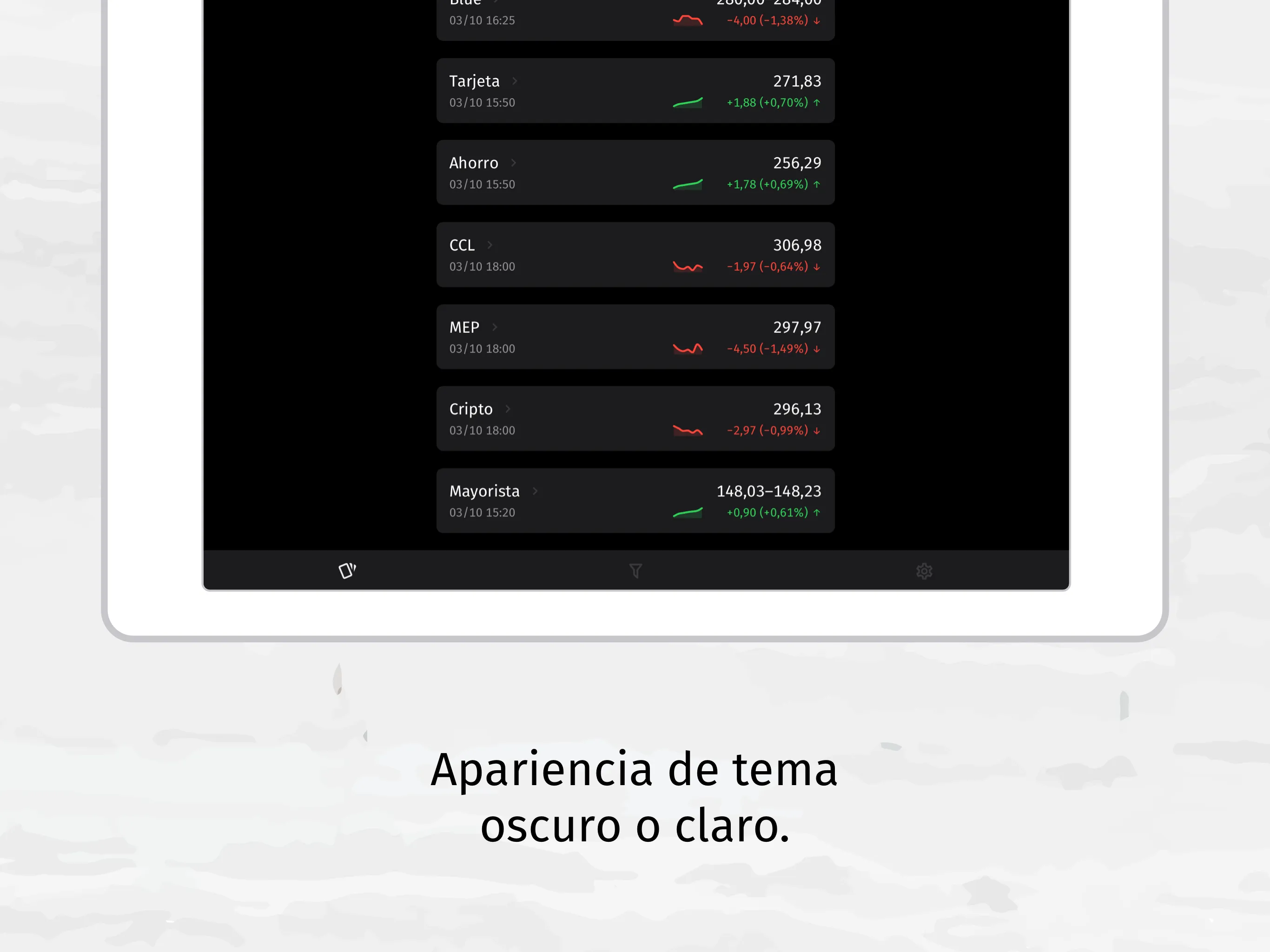 Ámbito Dólar | Indus Appstore | Screenshot