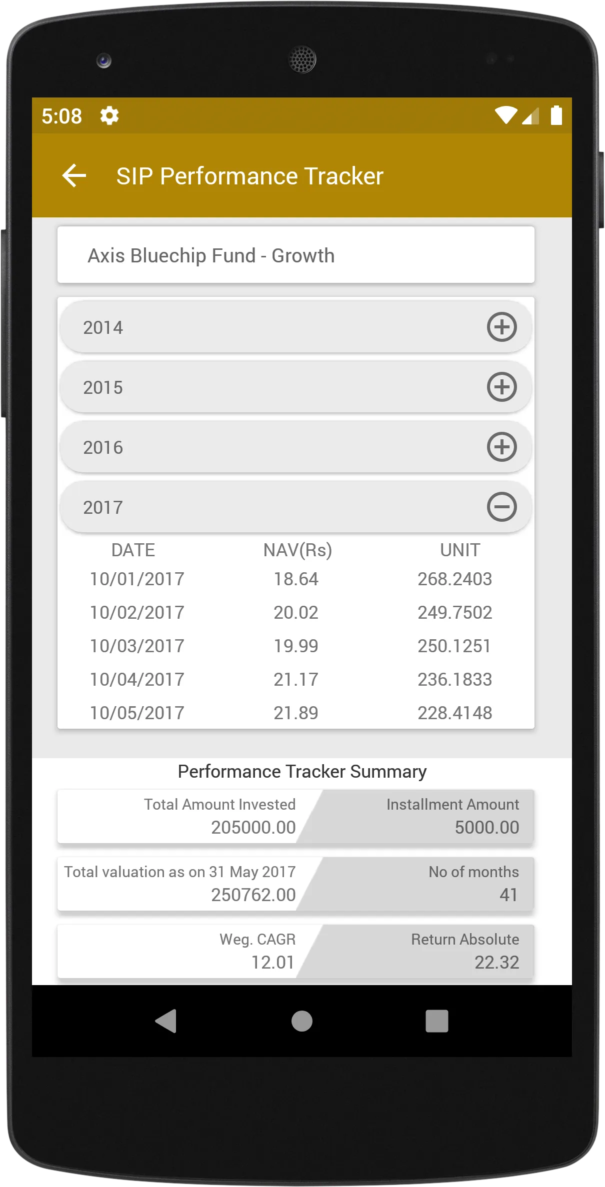 Wealth Matters | Indus Appstore | Screenshot