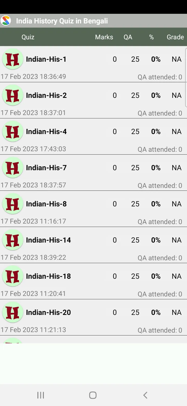 Indian History in Bengali | Indus Appstore | Screenshot