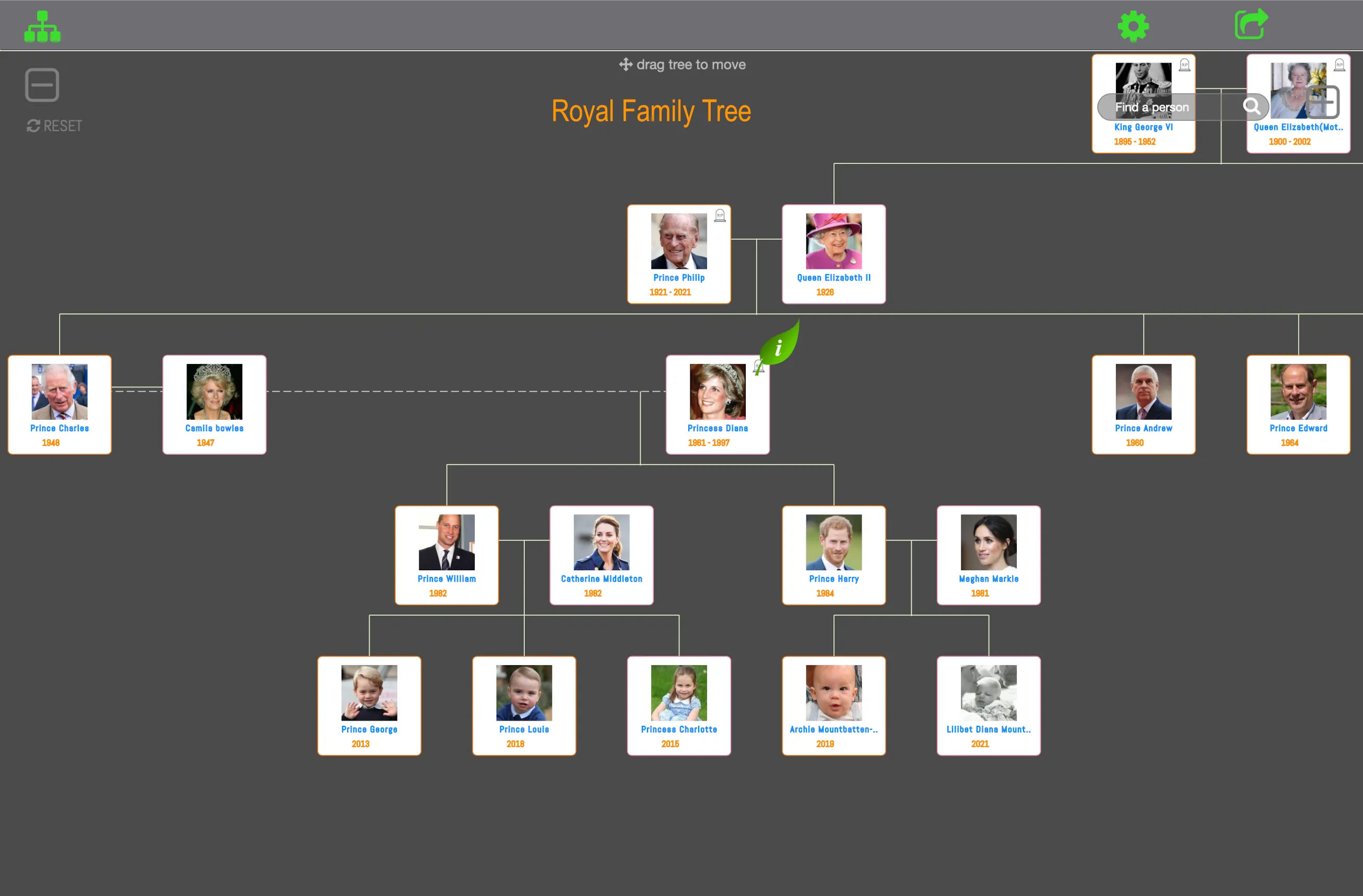 Family Tree Builder Pro | Indus Appstore | Screenshot