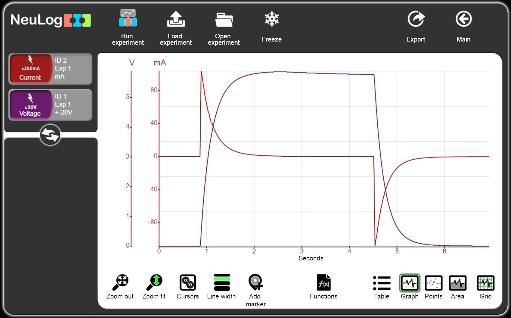 NeuLog | Indus Appstore | Screenshot