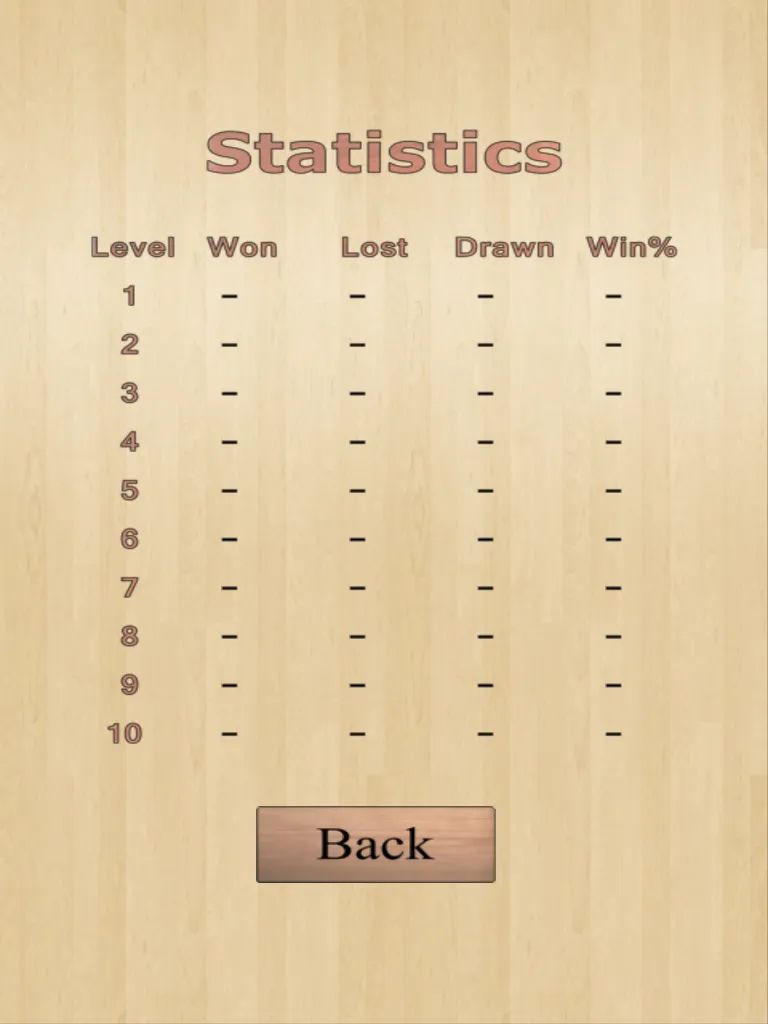 Checkers | Indus Appstore | Screenshot