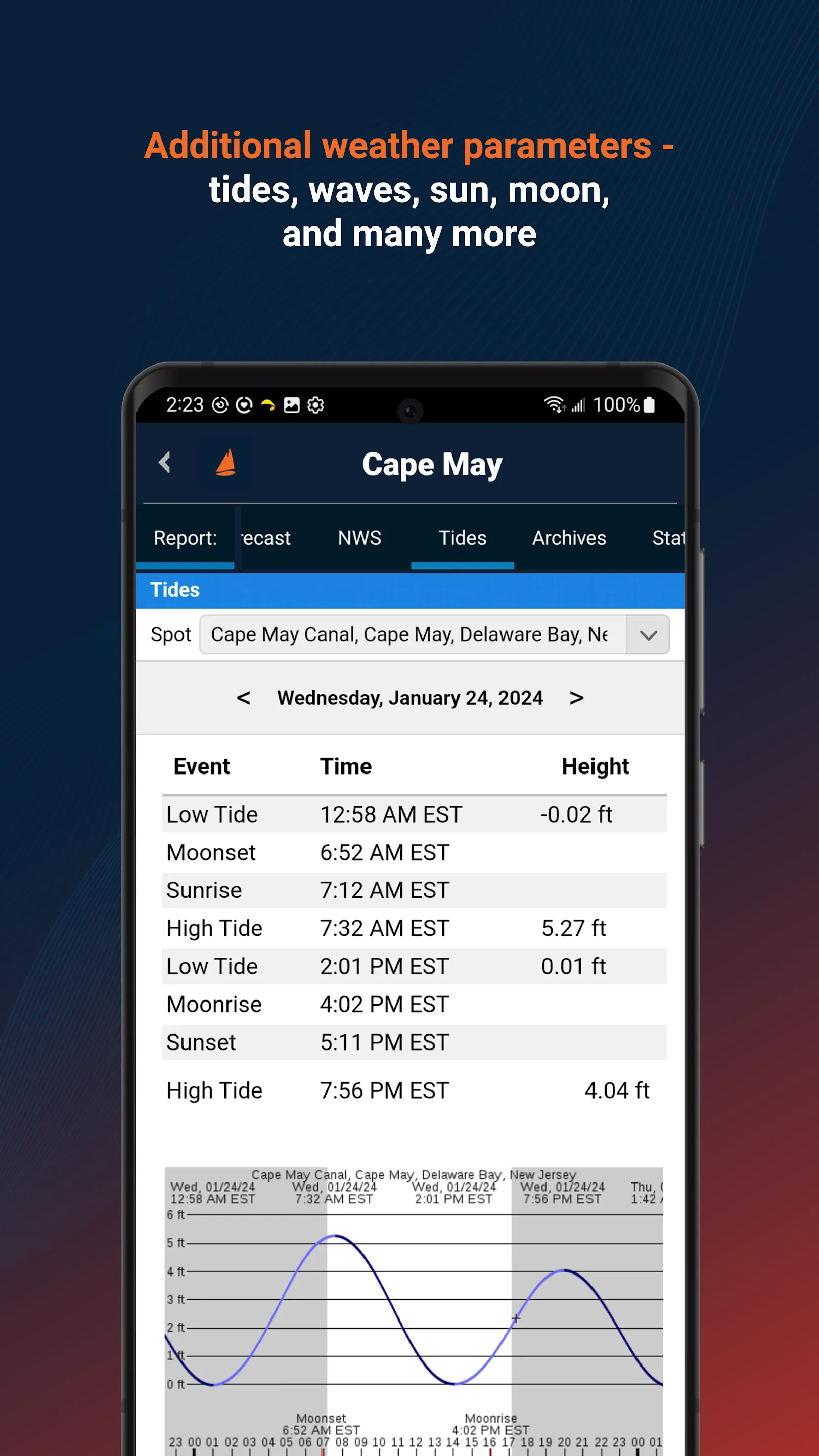 SailFlow: Marine Forecasts | Indus Appstore | Screenshot