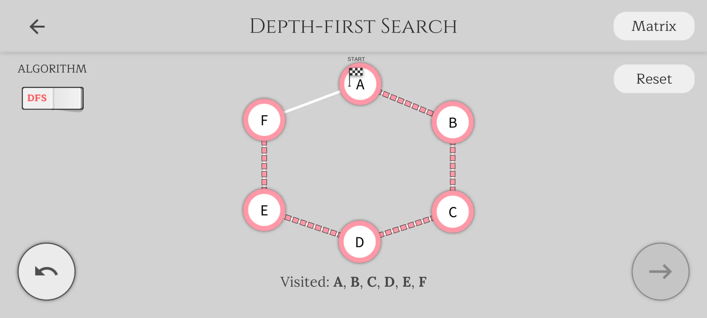 Data Structures and Algorithms | Indus Appstore | Screenshot