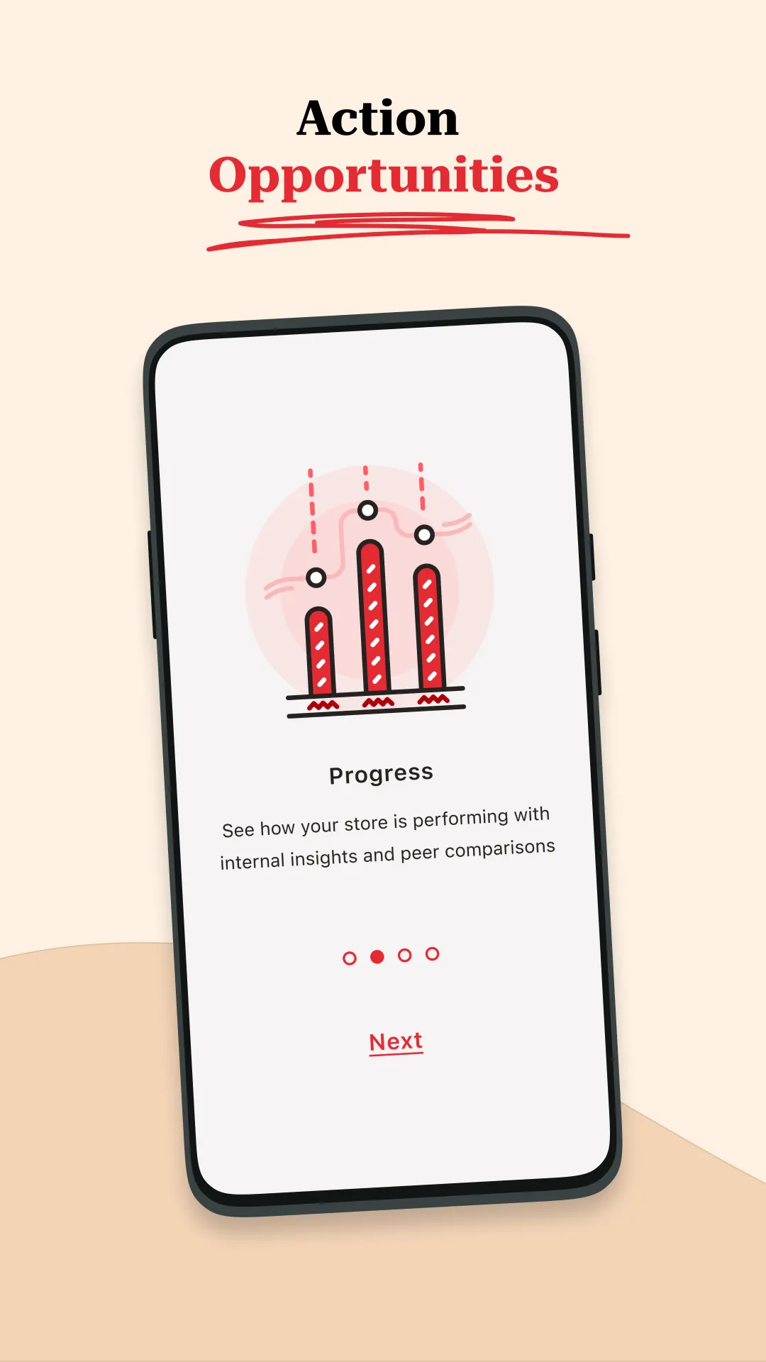 KFC Connect | Indus Appstore | Screenshot