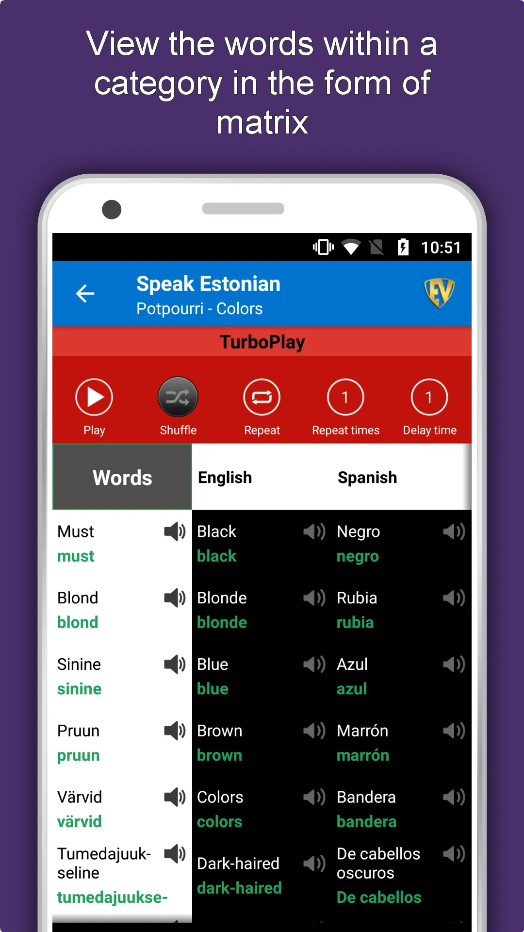 Learn Estonian Language App | Indus Appstore | Screenshot