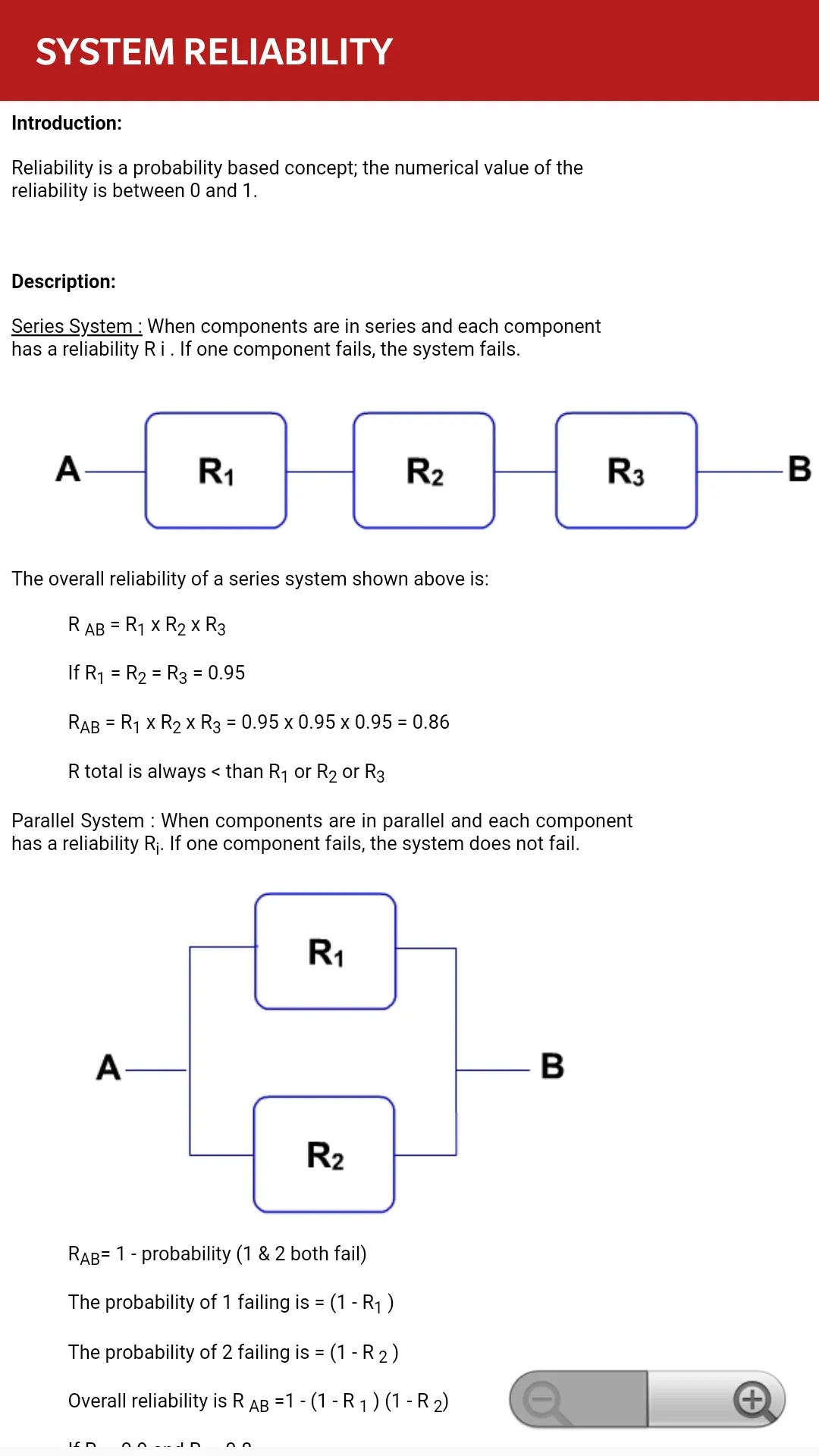 Industrial Engineering | Indus Appstore | Screenshot