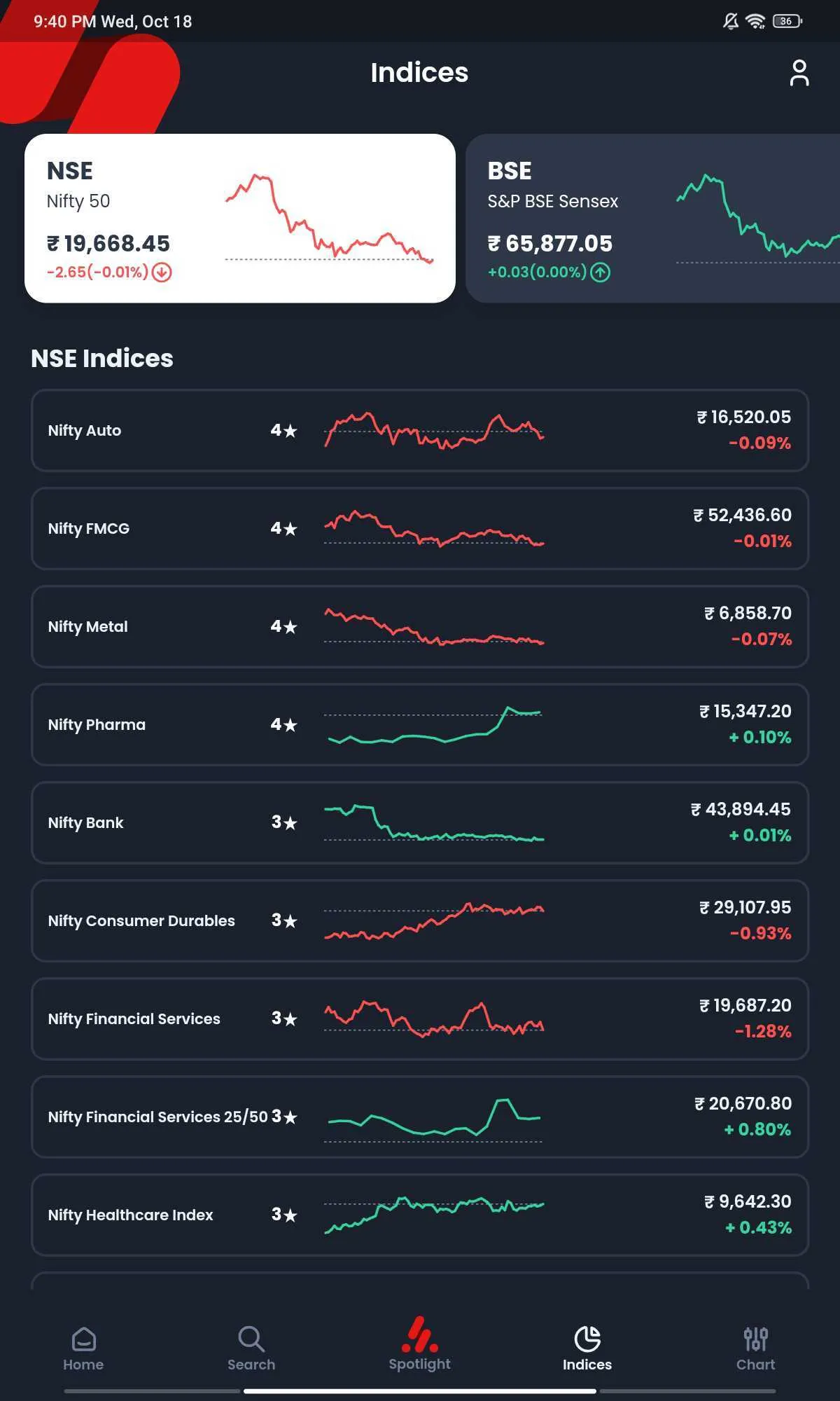 Amaze Stocks | Indus Appstore | Screenshot