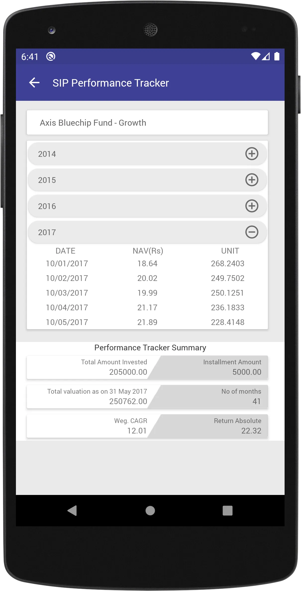 SN Investment | Indus Appstore | Screenshot