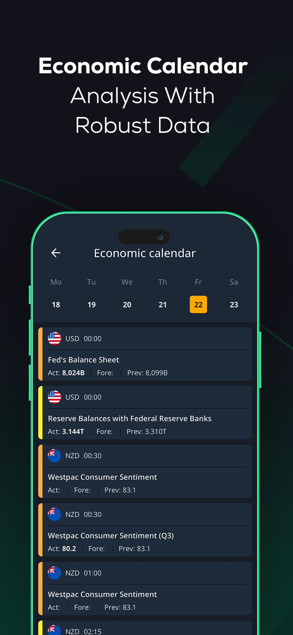 Trendo: Forex Trading & Broker | Indus Appstore | Screenshot