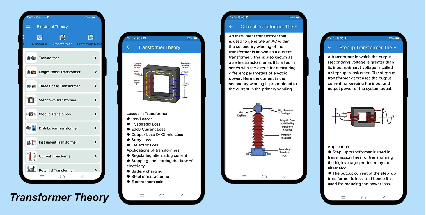 Electrical Engineering | Indus Appstore | Screenshot