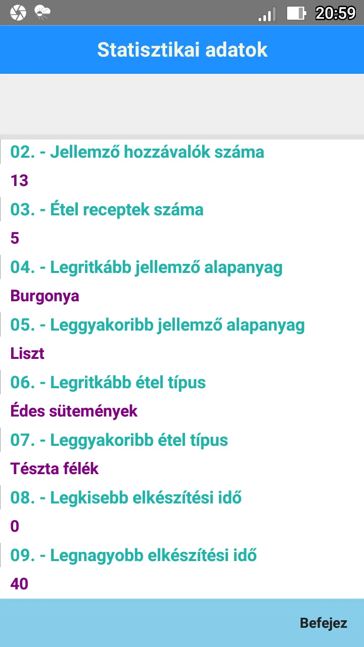 Étel Recept Nyilvántartó | Indus Appstore | Screenshot