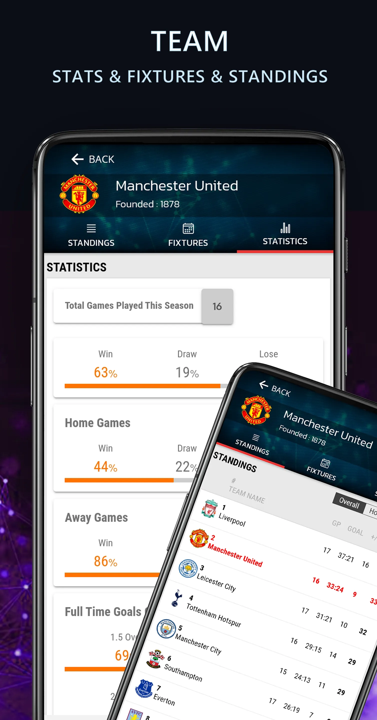 Live Football Bet Predictions | Indus Appstore | Screenshot