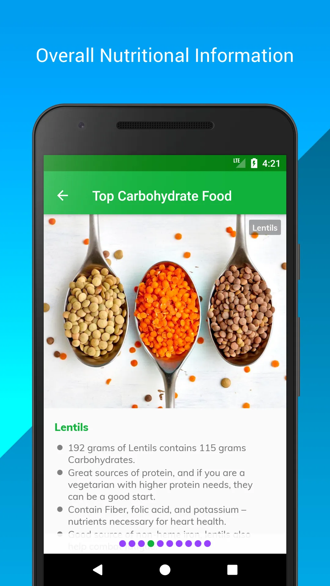 Nutrients - Nutritions Guide | Indus Appstore | Screenshot