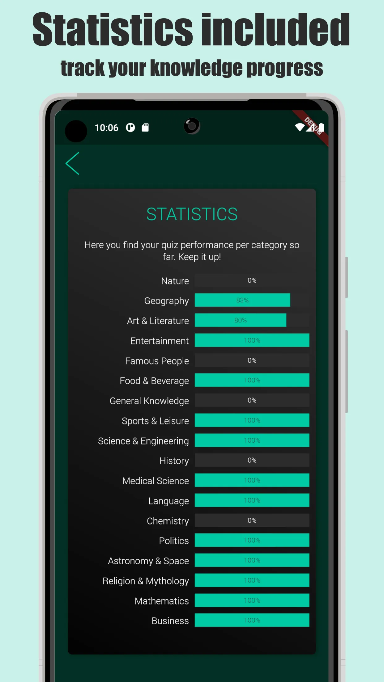 Quizoid: Offline Trivia Quiz | Indus Appstore | Screenshot