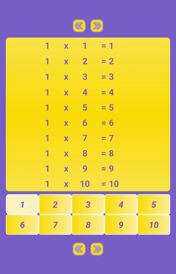 Multiplication Table: Math | Indus Appstore | Screenshot