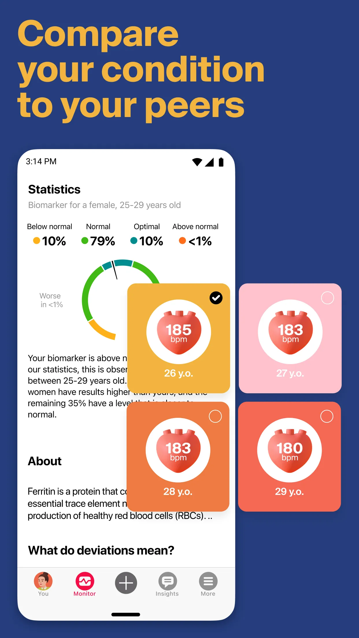 Ornament: Health Monitoring | Indus Appstore | Screenshot