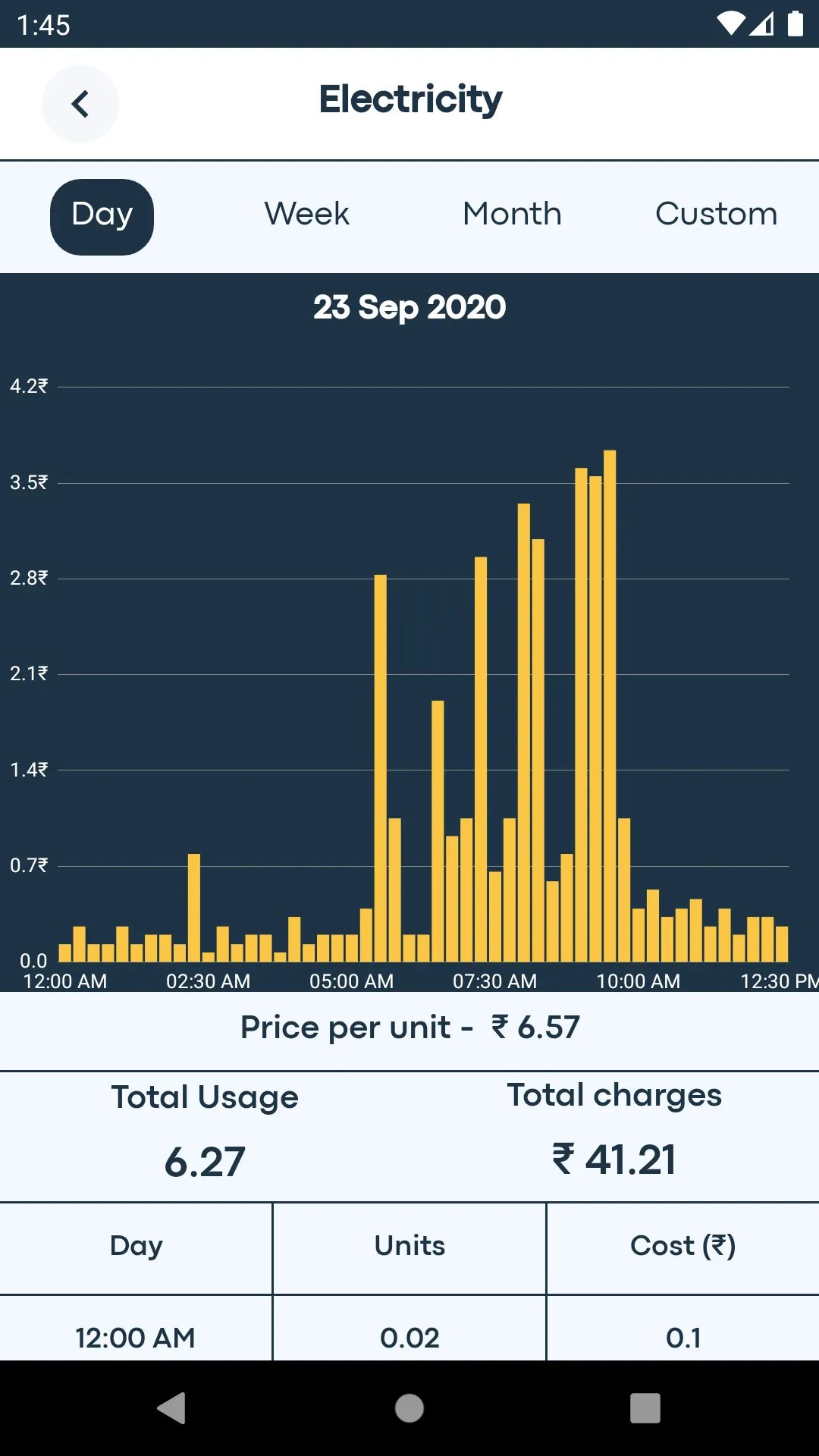 YCity - Smart Community App | Indus Appstore | Screenshot