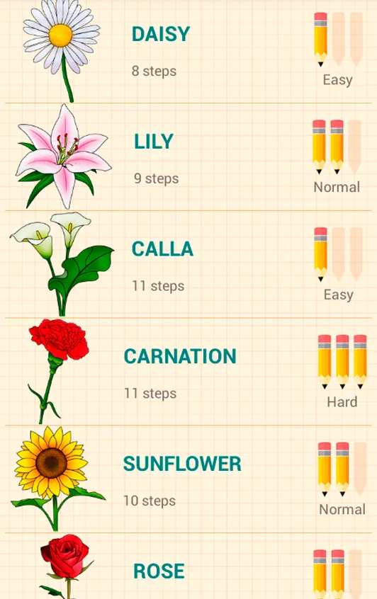 How to Draw Flowers | Indus Appstore | Screenshot