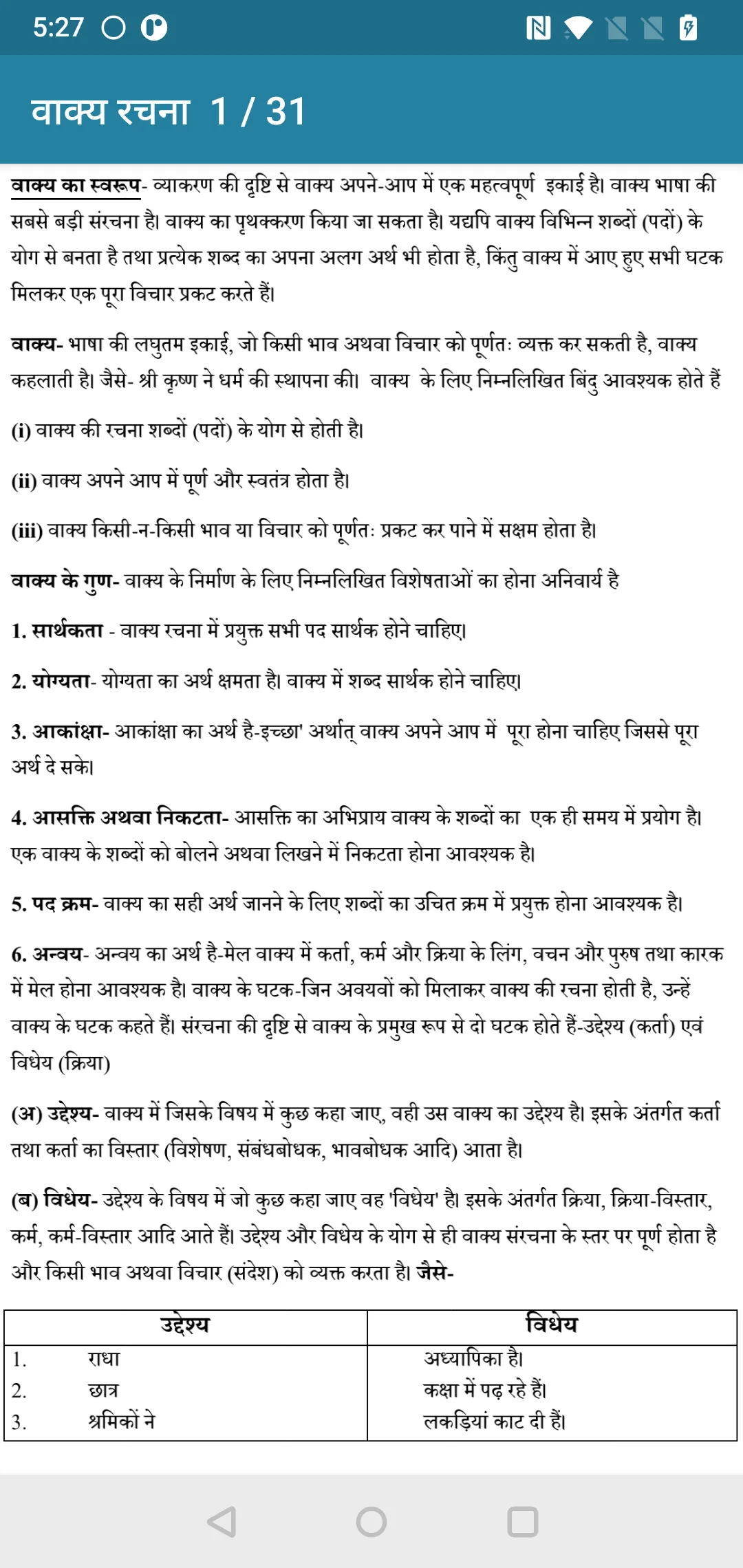 General Hindi | Hindi Grammar | Indus Appstore | Screenshot