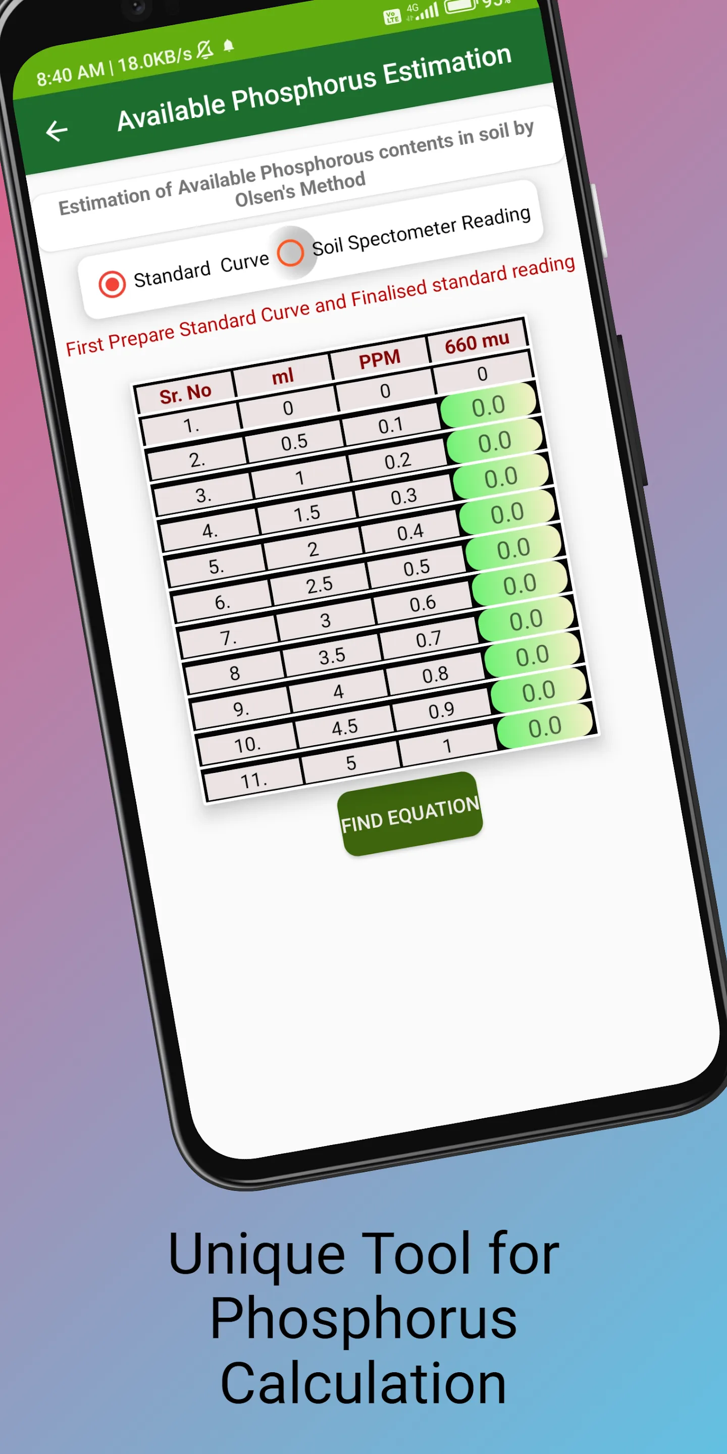 Fertilizers Calculator & MC | Indus Appstore | Screenshot