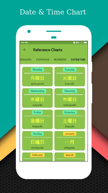 Japanese Alphabet- Character | Indus Appstore | Screenshot