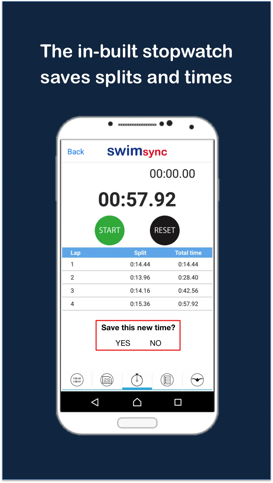 swimsync | Indus Appstore | Screenshot