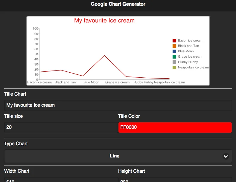 Chart & QR Code Generator | Indus Appstore | Screenshot