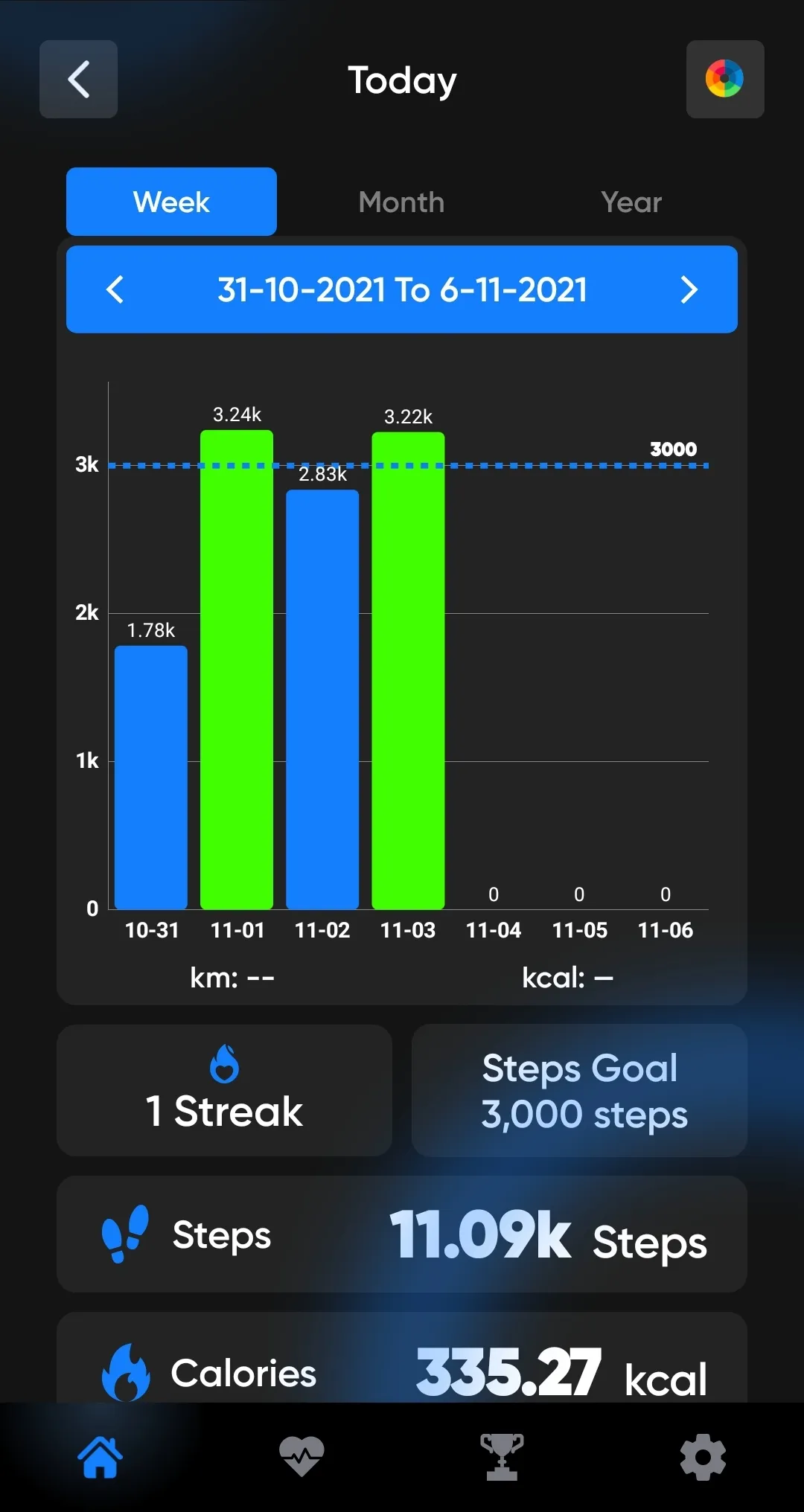 Pedometer & Calorie Counter | Indus Appstore | Screenshot