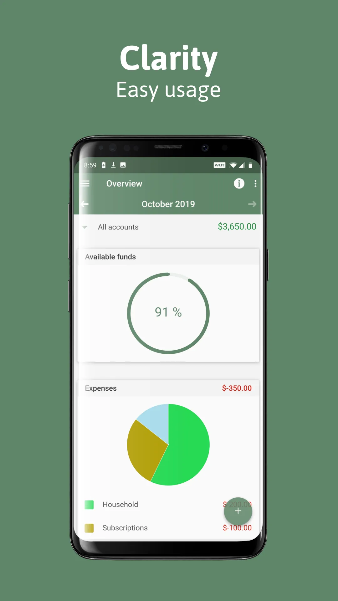 SayMoney - Your finances | Indus Appstore | Screenshot