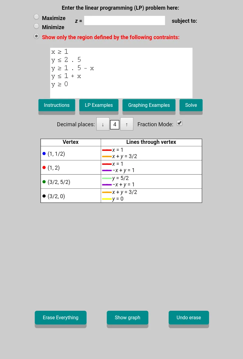 Linear Programming Grapher | Indus Appstore | Screenshot