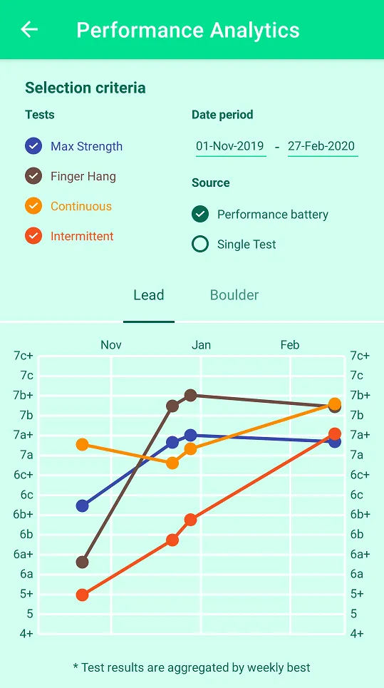 Climbro | Indus Appstore | Screenshot