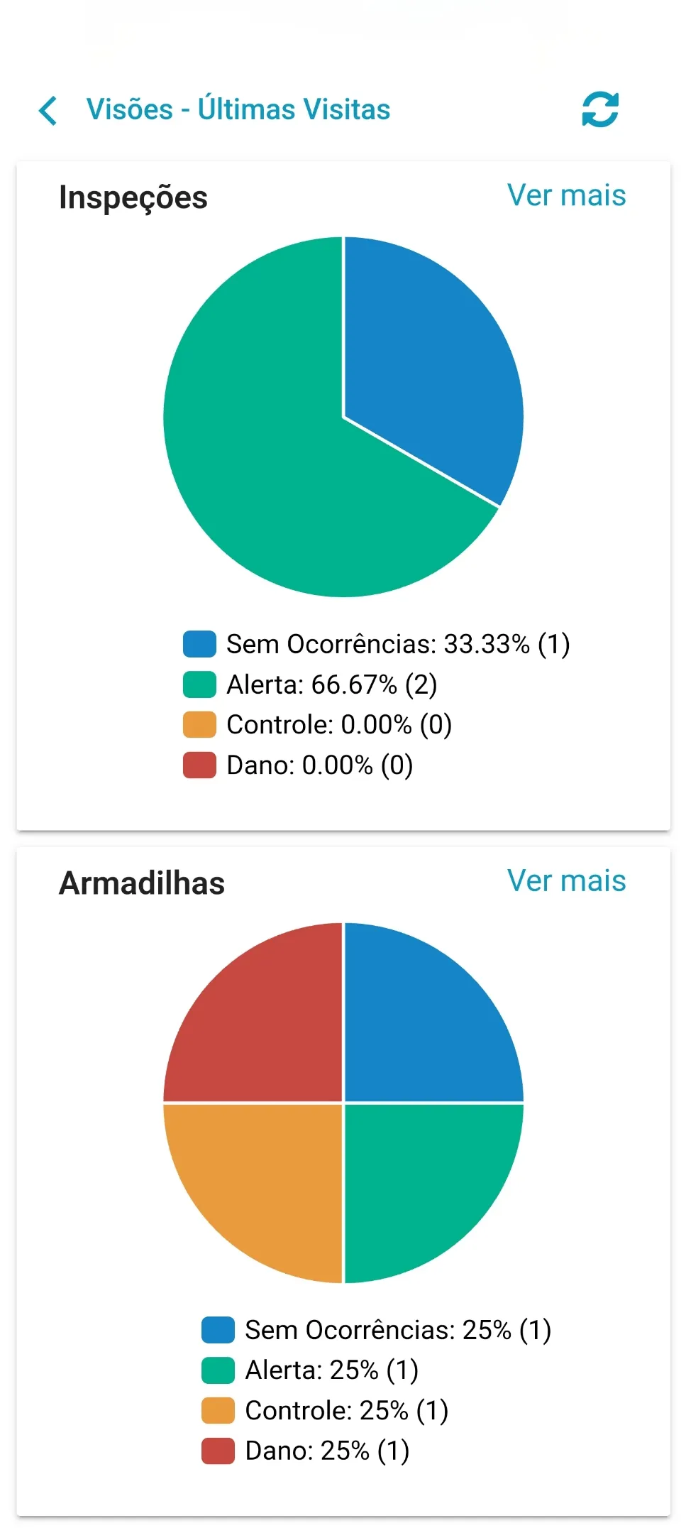 Meu Fitossanitário | Indus Appstore | Screenshot