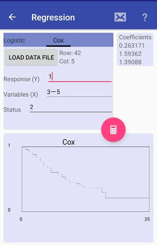 Statistics and Graphics | Indus Appstore | Screenshot