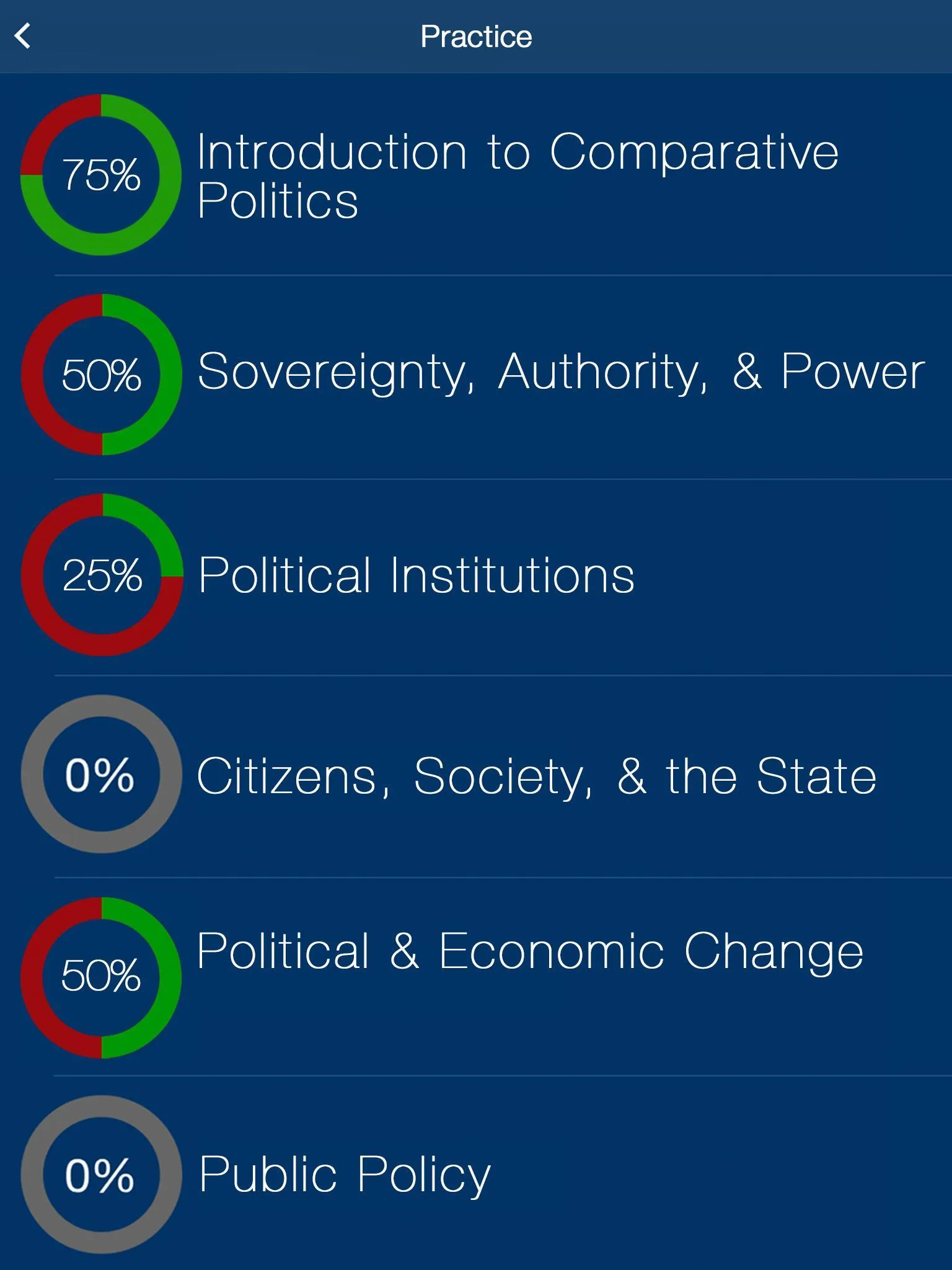 AP Comparative Gov. & Politics | Indus Appstore | Screenshot