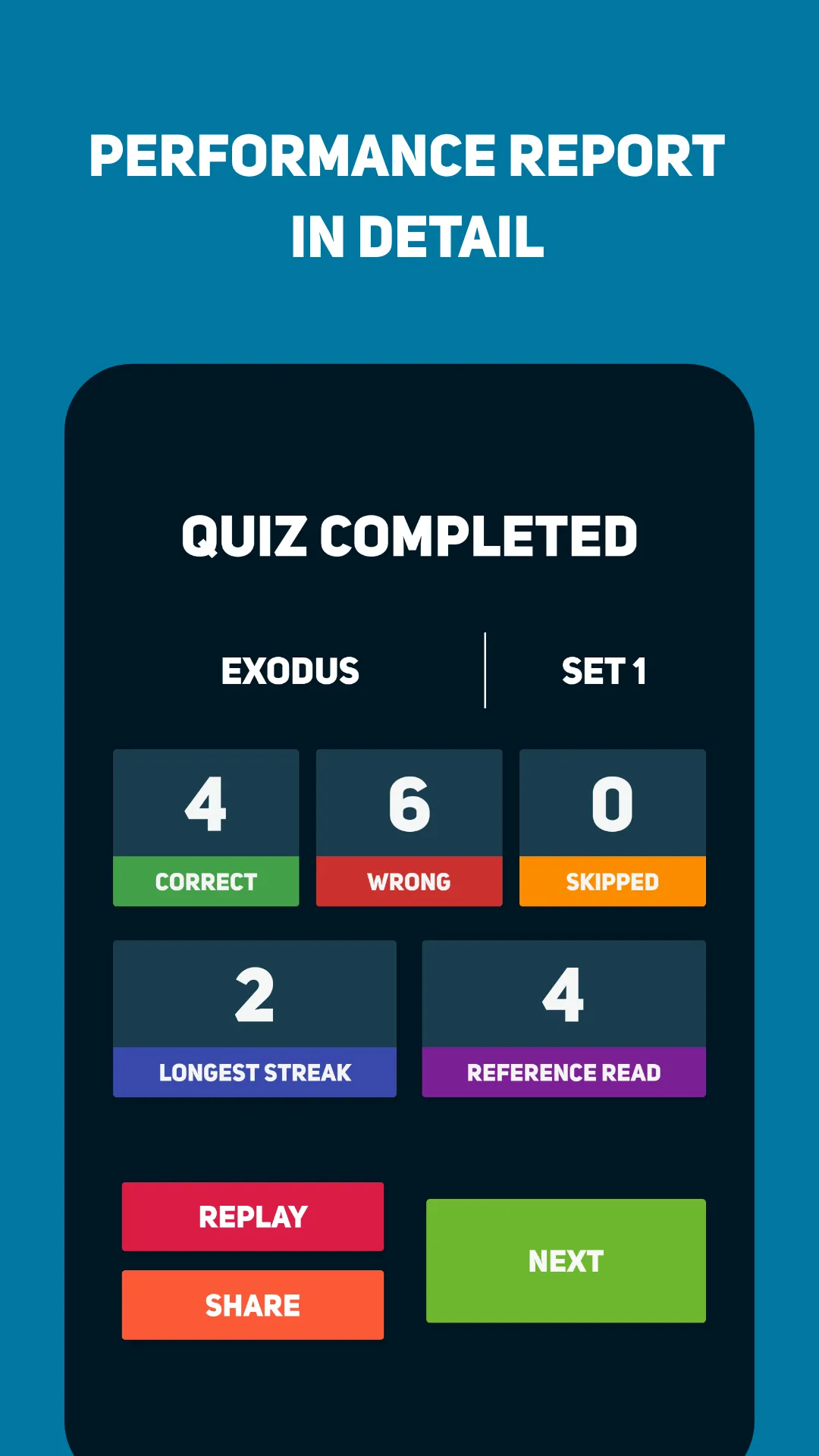 Bible Quiz | Indus Appstore | Screenshot