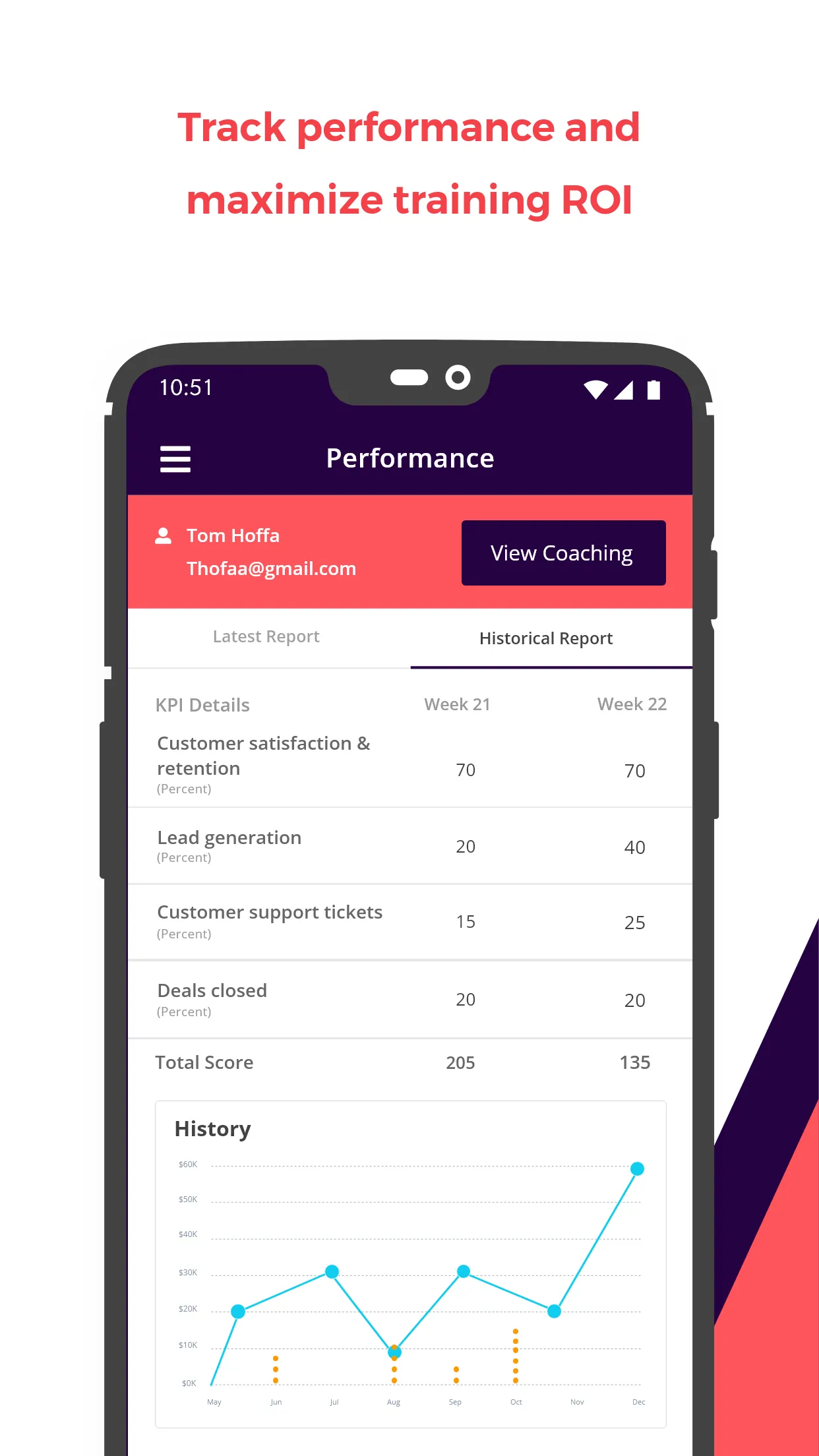 ZepGuru | Indus Appstore | Screenshot