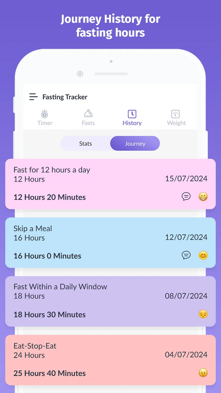 Fasting Tracker: Track Fasting | Indus Appstore | Screenshot