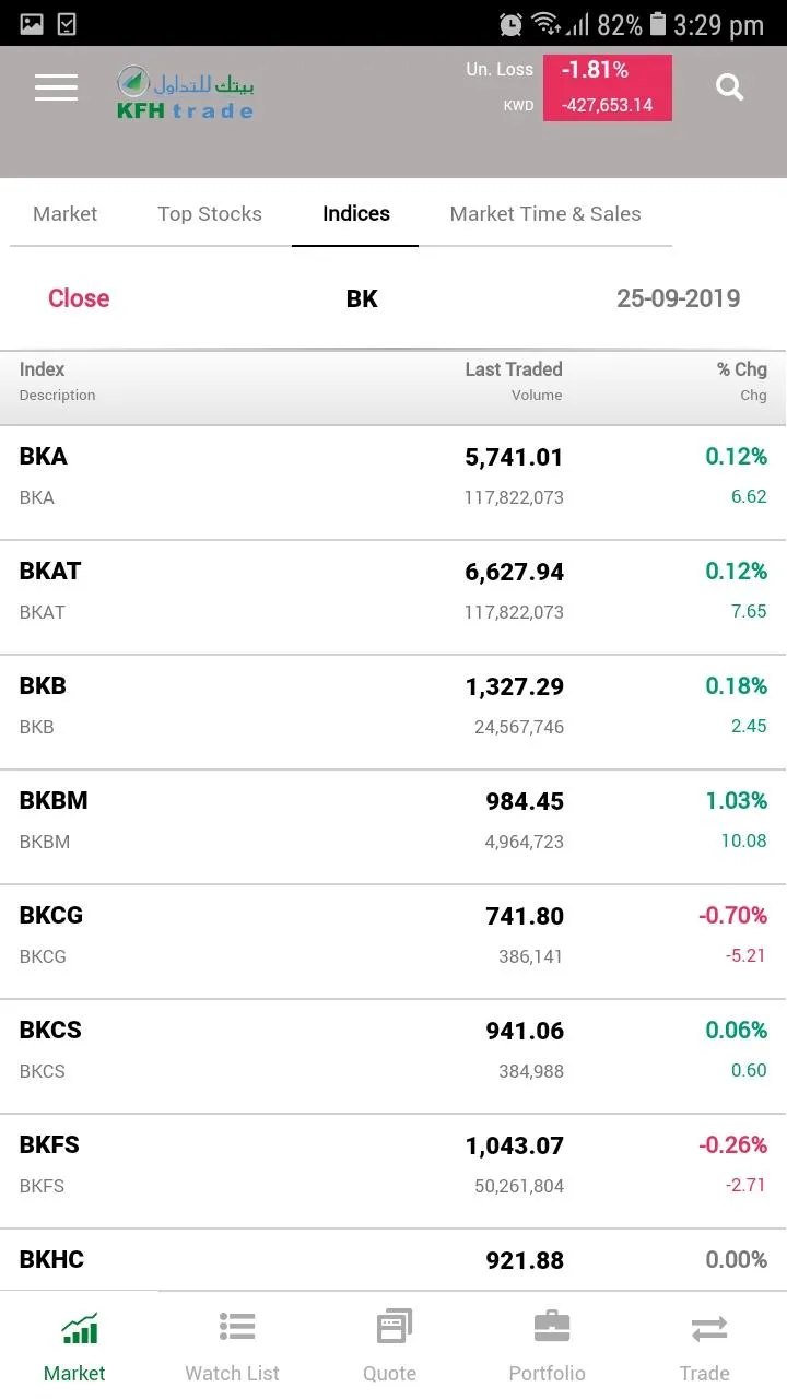 KFH trade | Indus Appstore | Screenshot