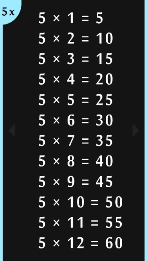 Times Tables Chart | Indus Appstore | Screenshot