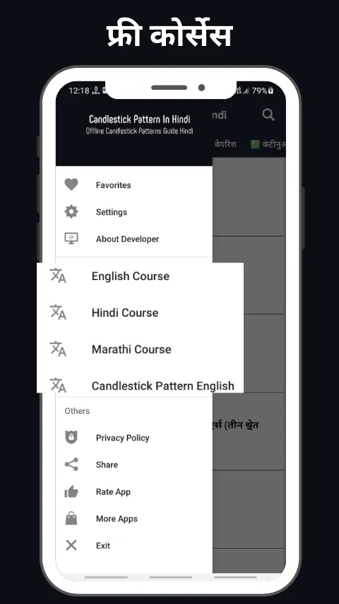 Candlestick Pattern In Hindi | Indus Appstore | Screenshot