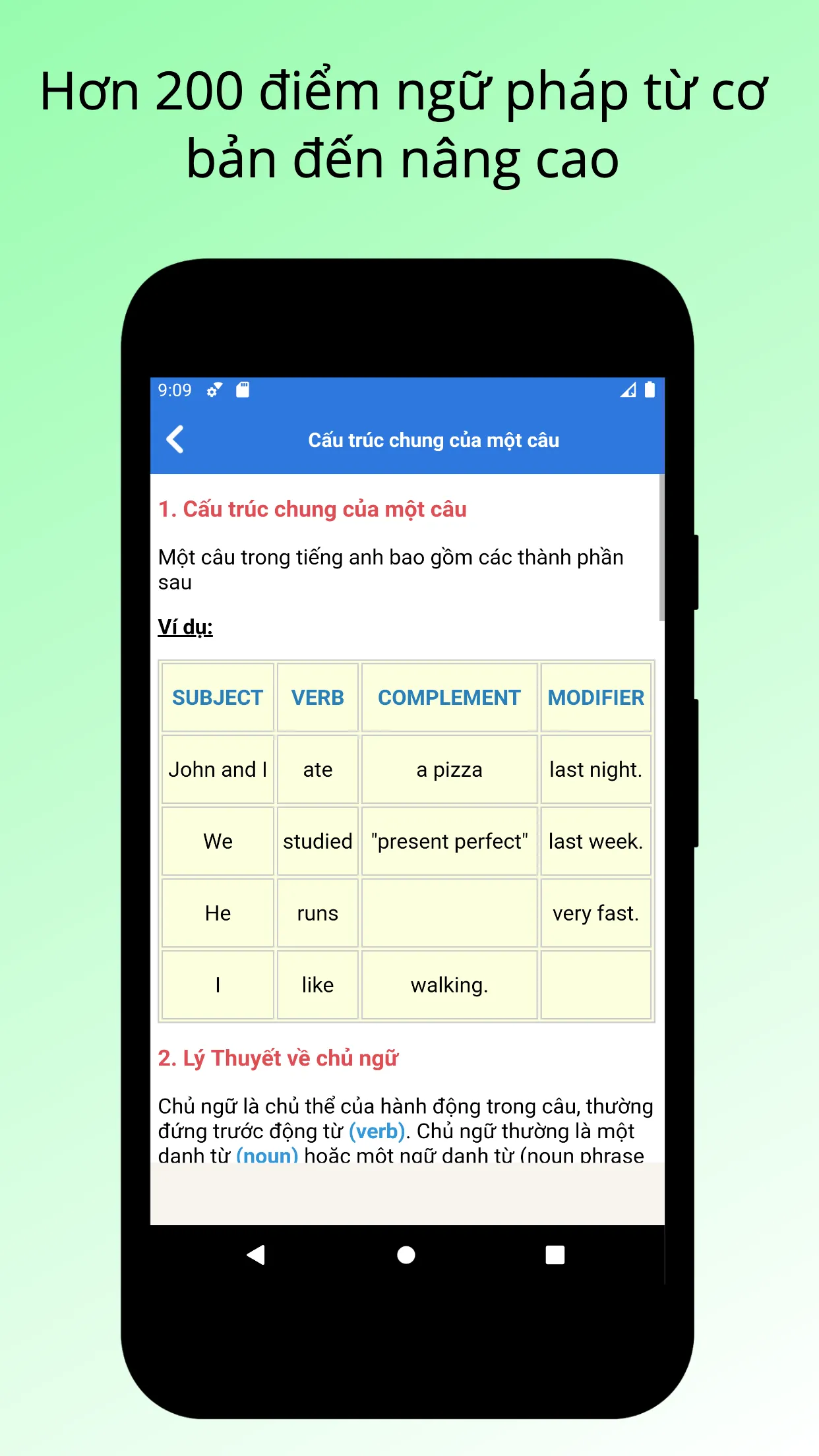 Học Tiếng Anh & Luyện Nghe Nói | Indus Appstore | Screenshot