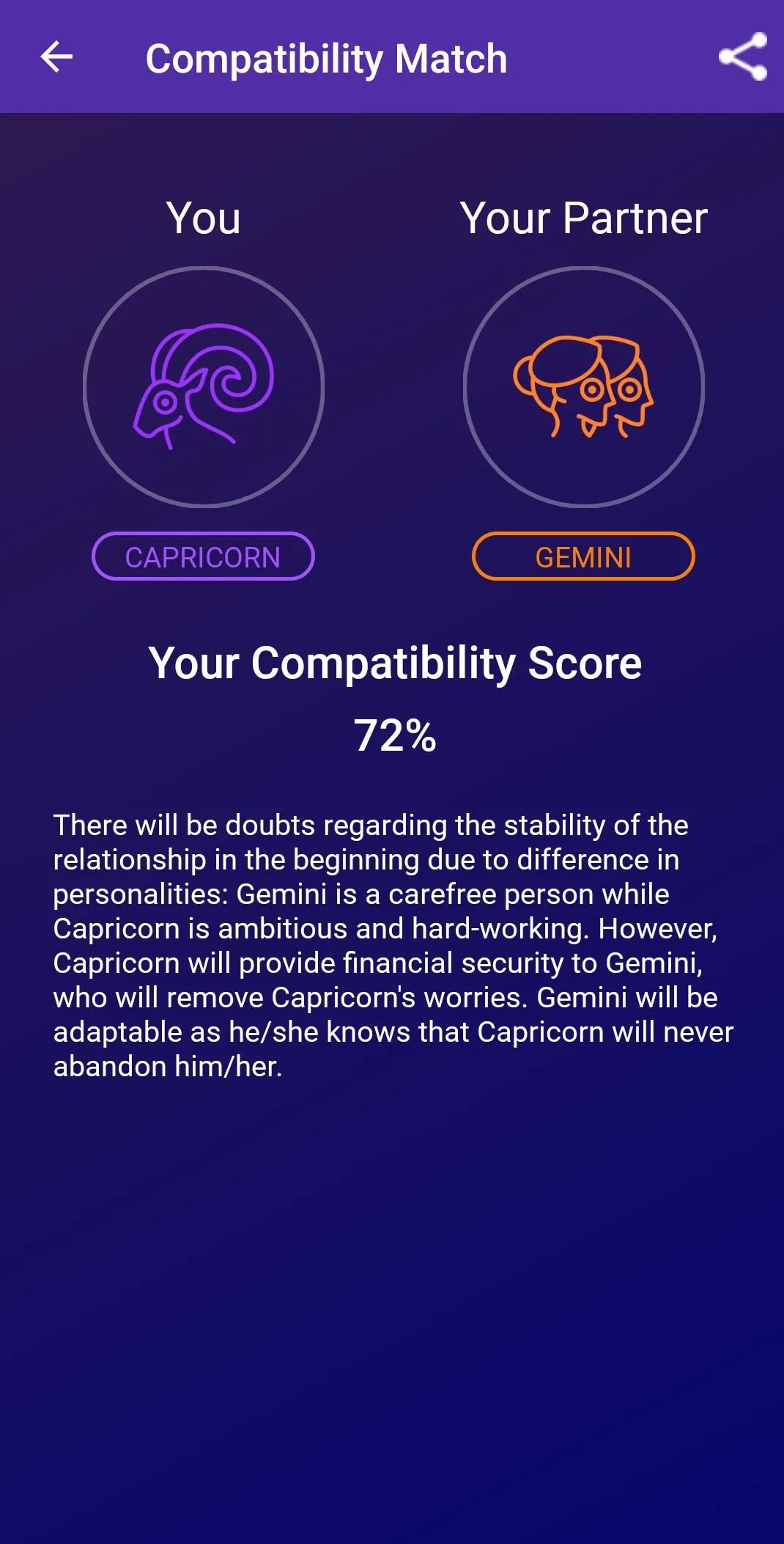 AstroGuru: Astrology, Horoscop | Indus Appstore | Screenshot